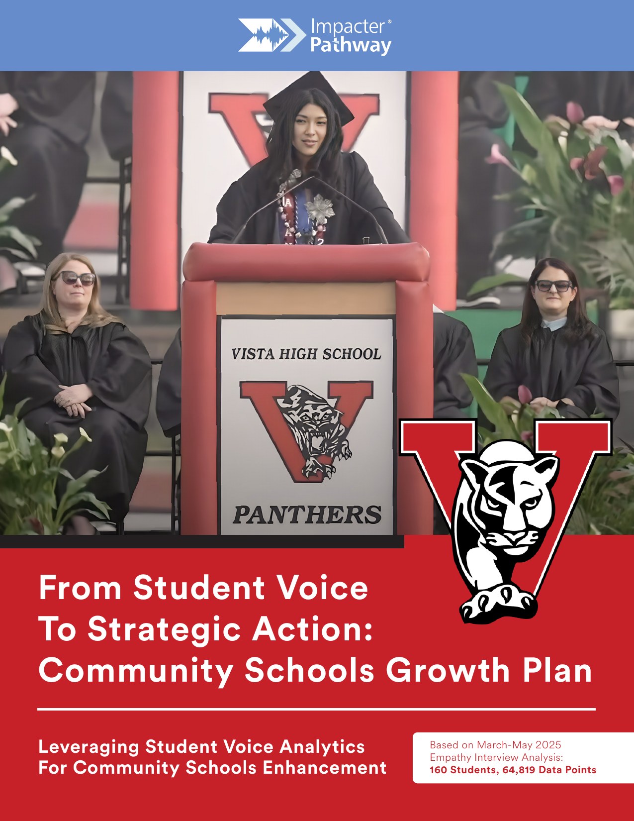 Vista High School Community Schools Growth Plan cover