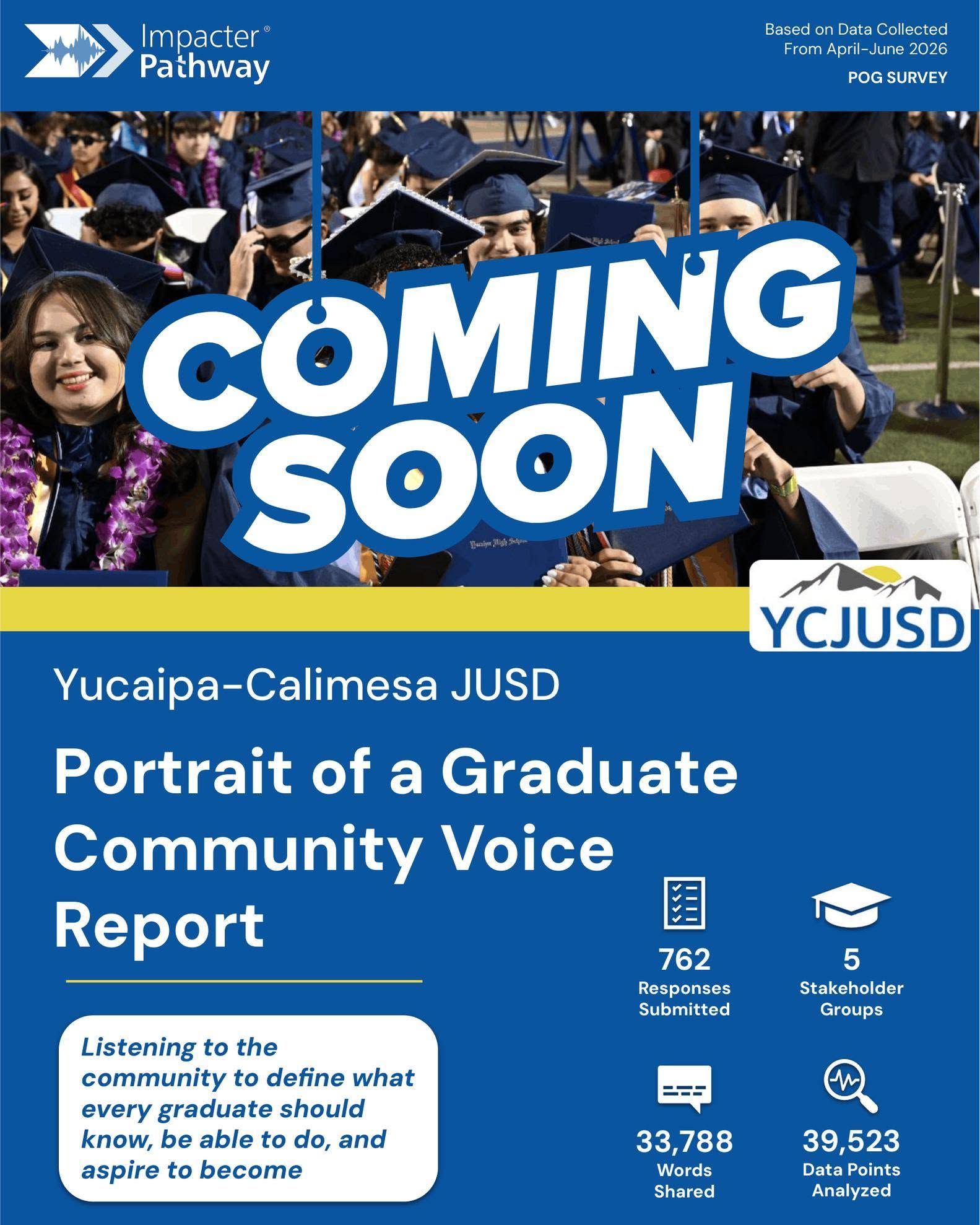 Yucaipa-Calimesa JUSD Portrait of a Graduate Community Voice Report